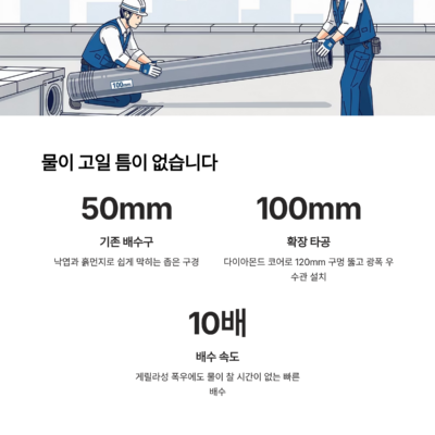 수원방수공사 가이드