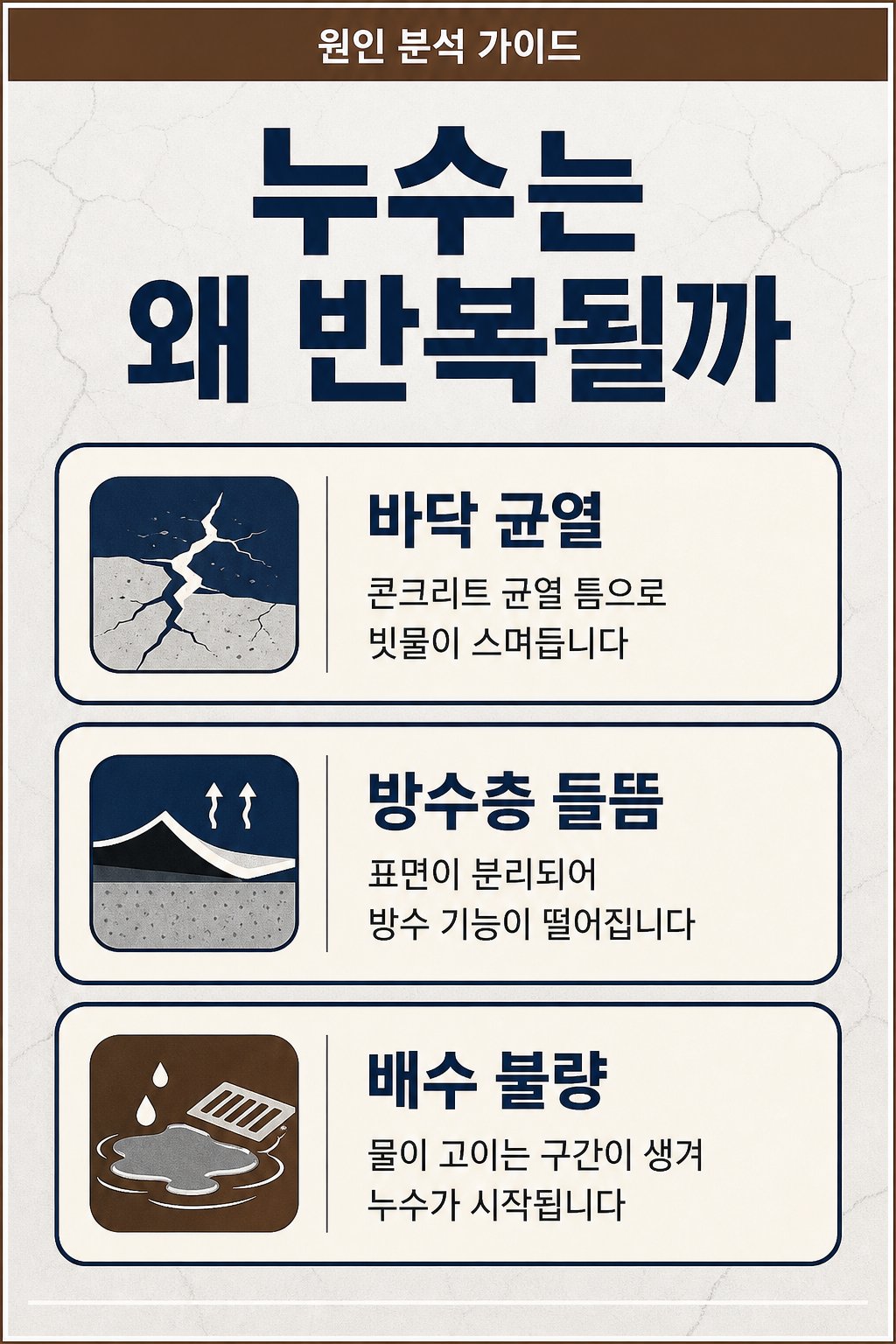 남해옥상방수 코이스틸 3