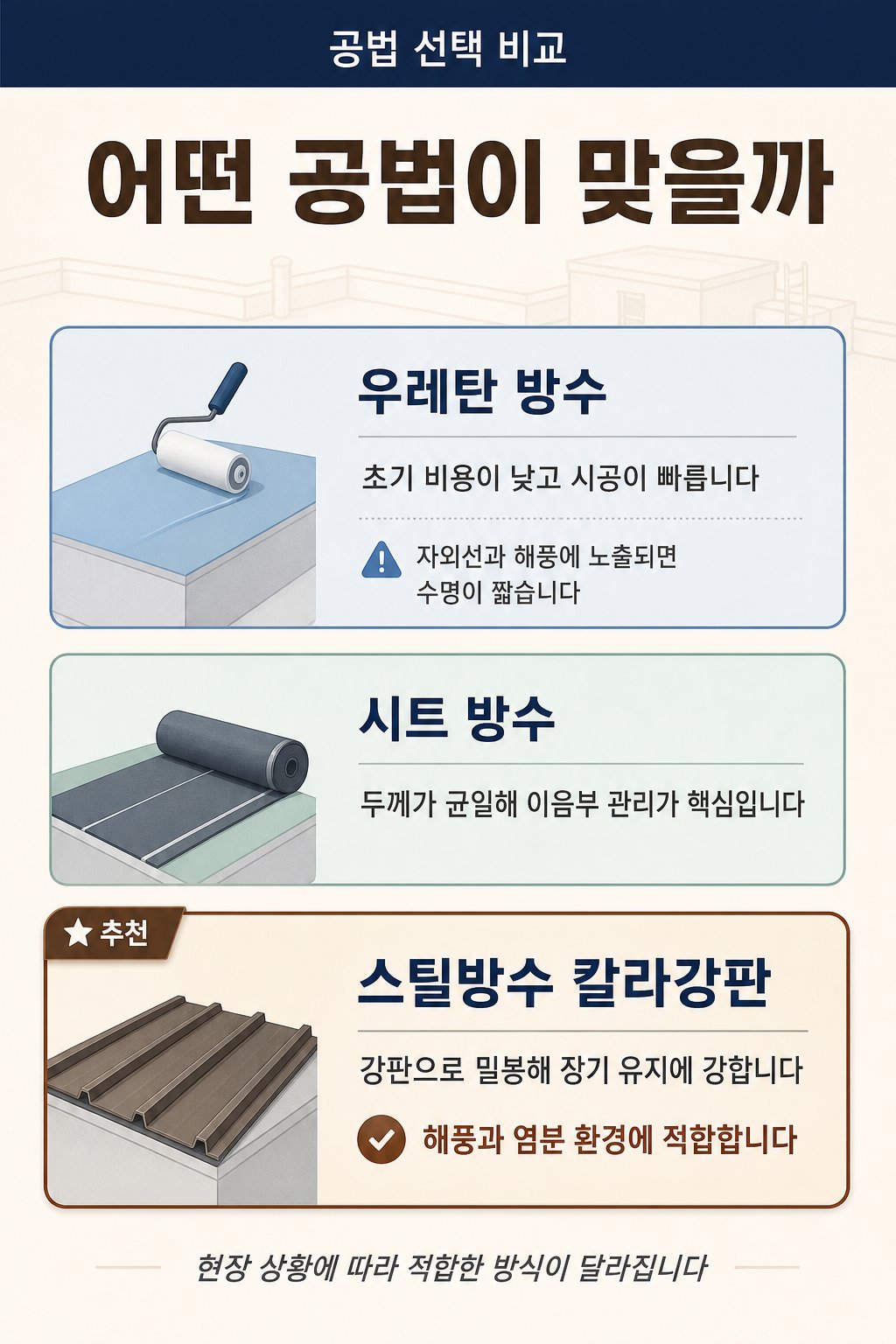 남해옥상방수 코이스틸 5