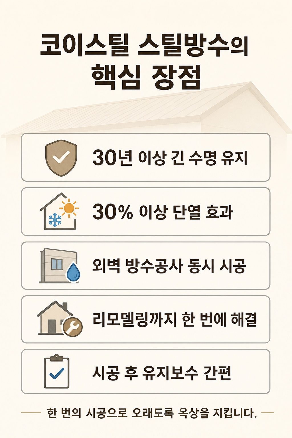 고성옥상방수 코이스틸 5