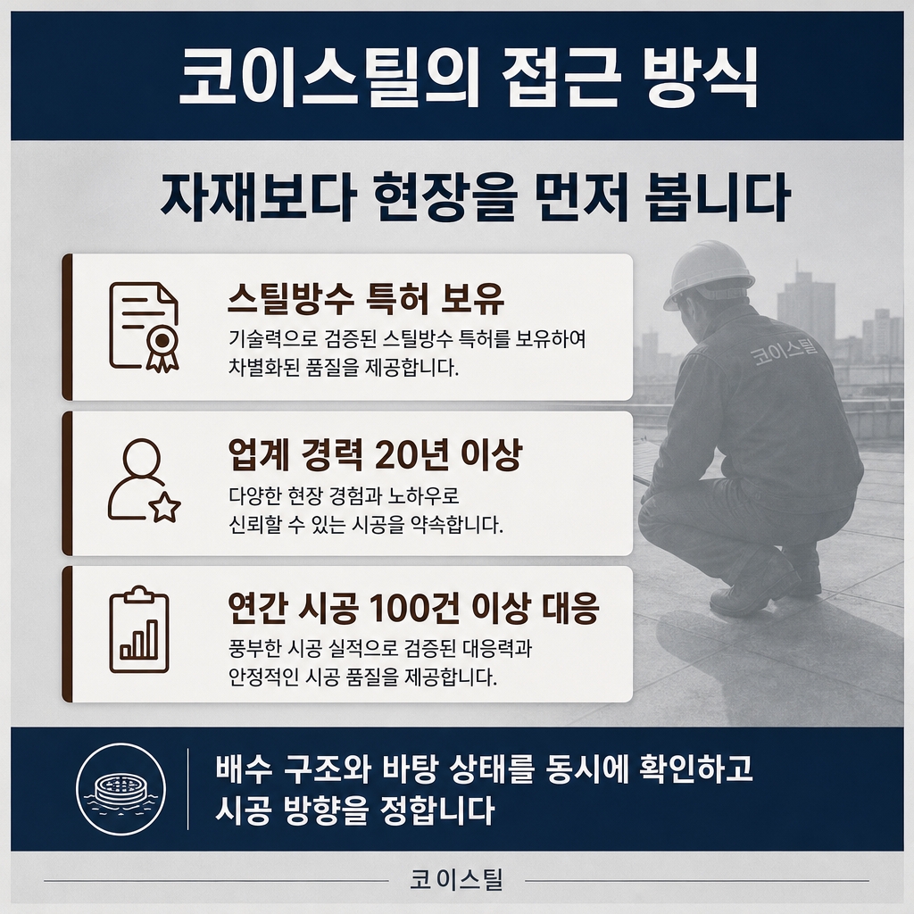 창녕옥상방수 코이스틸 6
