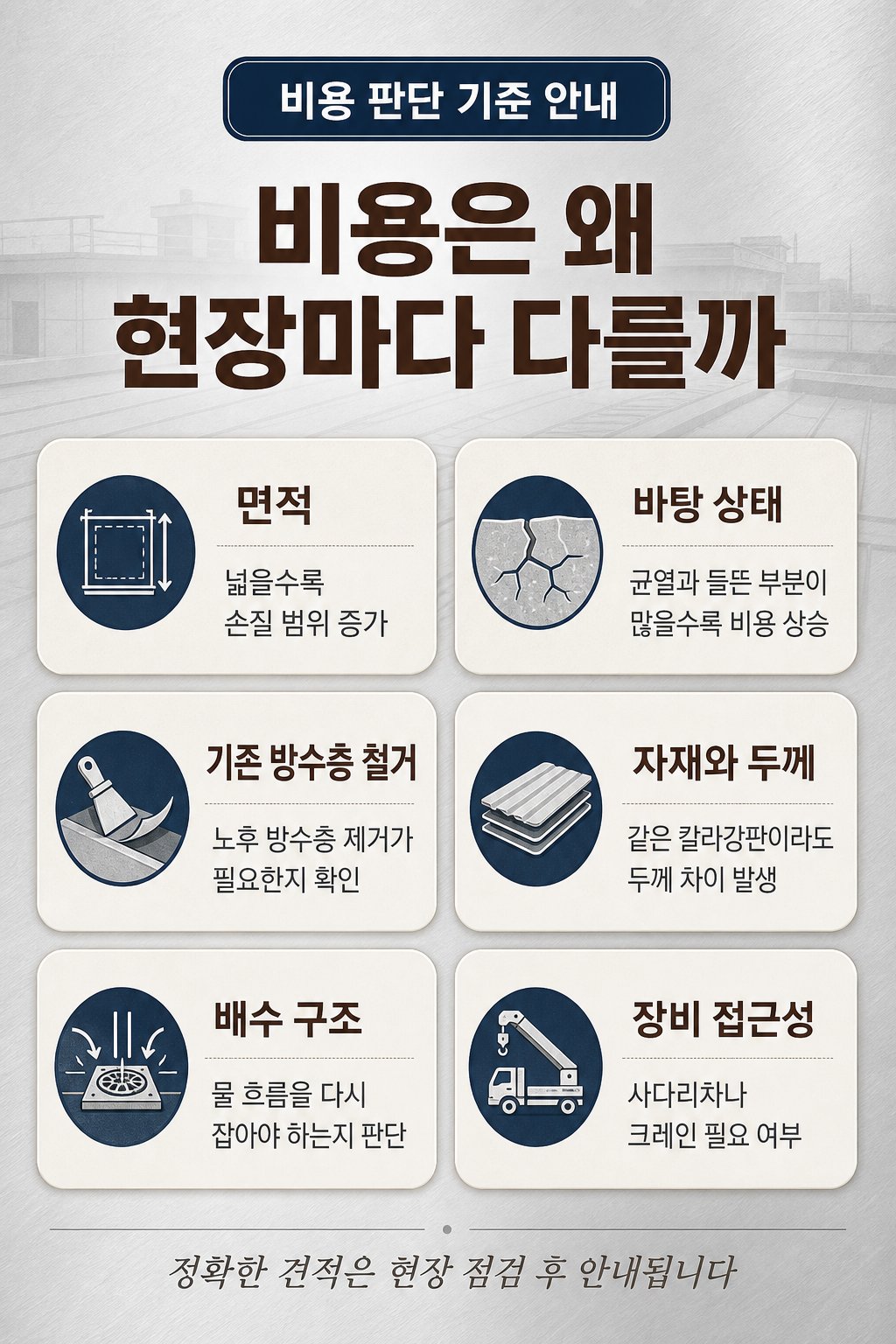 남해옥상방수 코이스틸 9