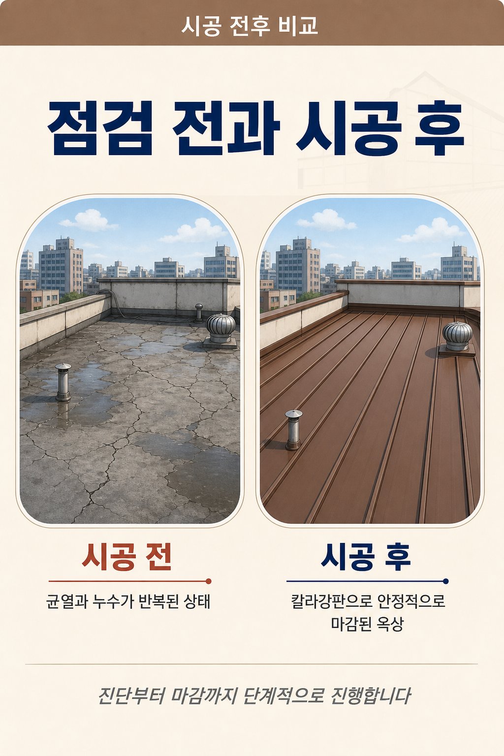 남해옥상방수 코이스틸 10