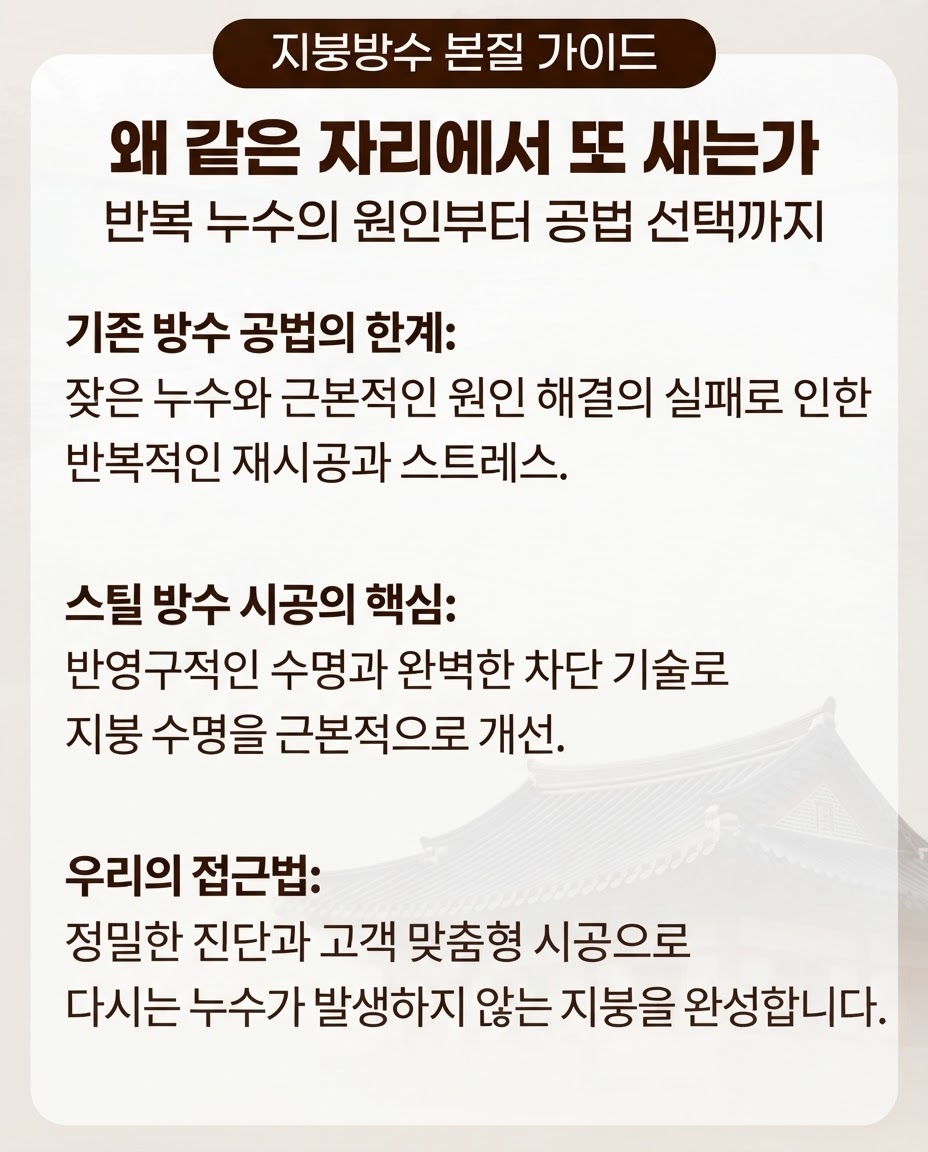 부여지붕방수 코이스틸 1