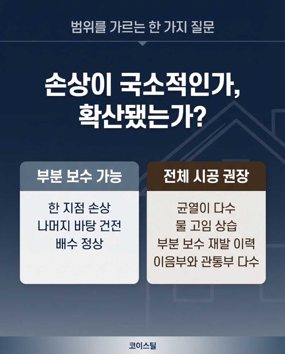 대전지붕방수 코이스틸 5
