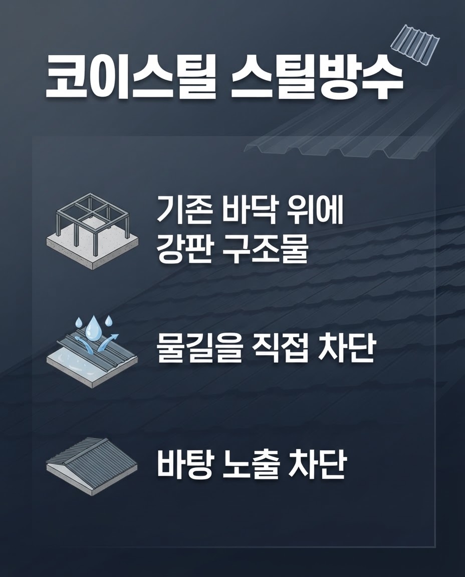 마산방수공사 코이스틸 6