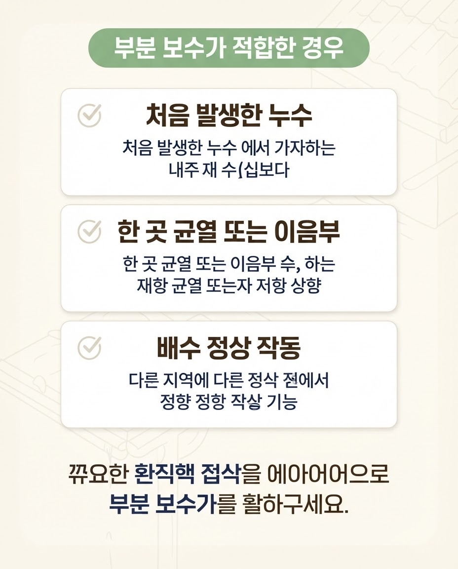 안성스틸방수 코이스틸 7