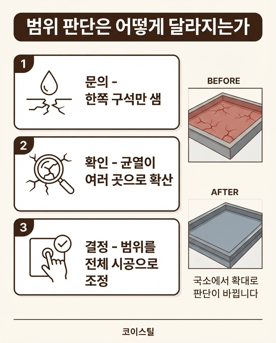 대전지붕방수 코이스틸 8