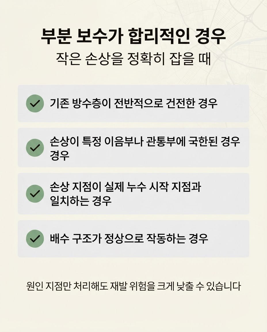 부여지붕방수 코이스틸 8