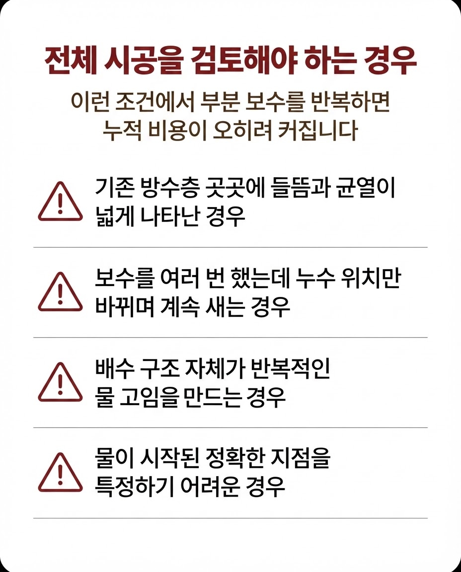 부여지붕방수 코이스틸 9